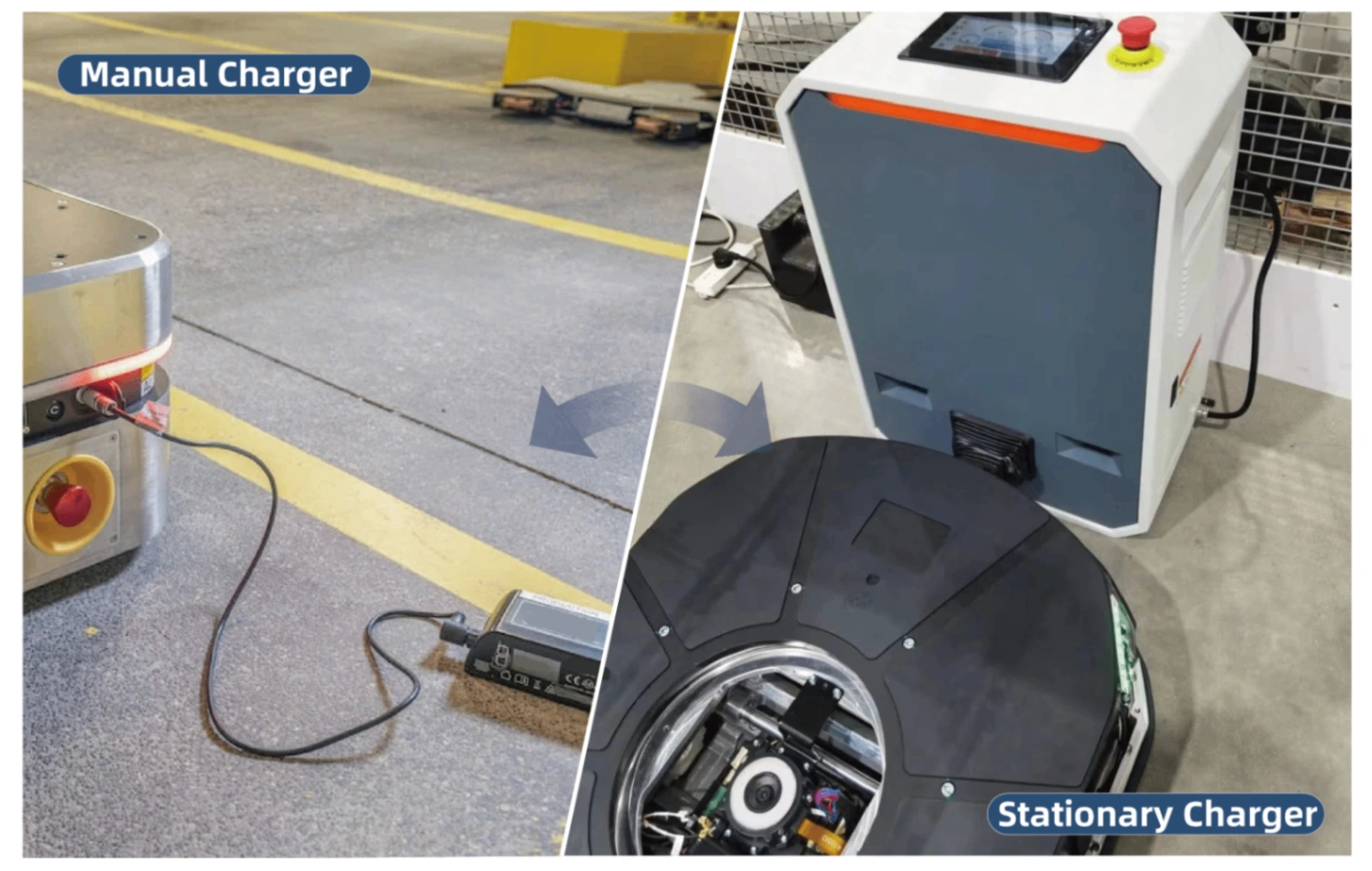 Various batteries, flexible charging methods available